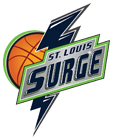 STL Surge Basketball